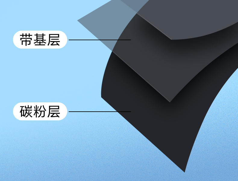 bsc碳帶詳情_06.jpg